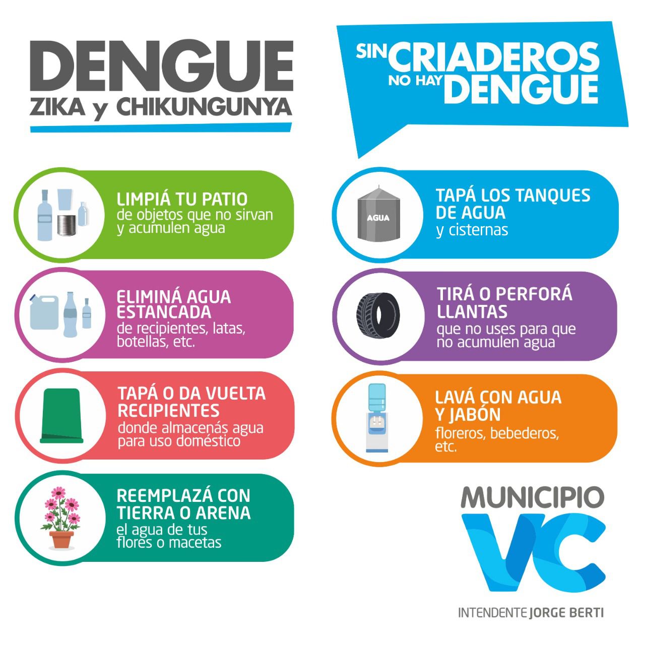 CAMPAÑA DE PREVENCIÓN CONTRA EL DENGUE, ZYKA Y CHIKUNGUNYA » Municipio ...