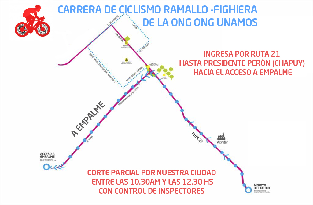 Ciclismo de ruta: De Ramallo a Fighiera