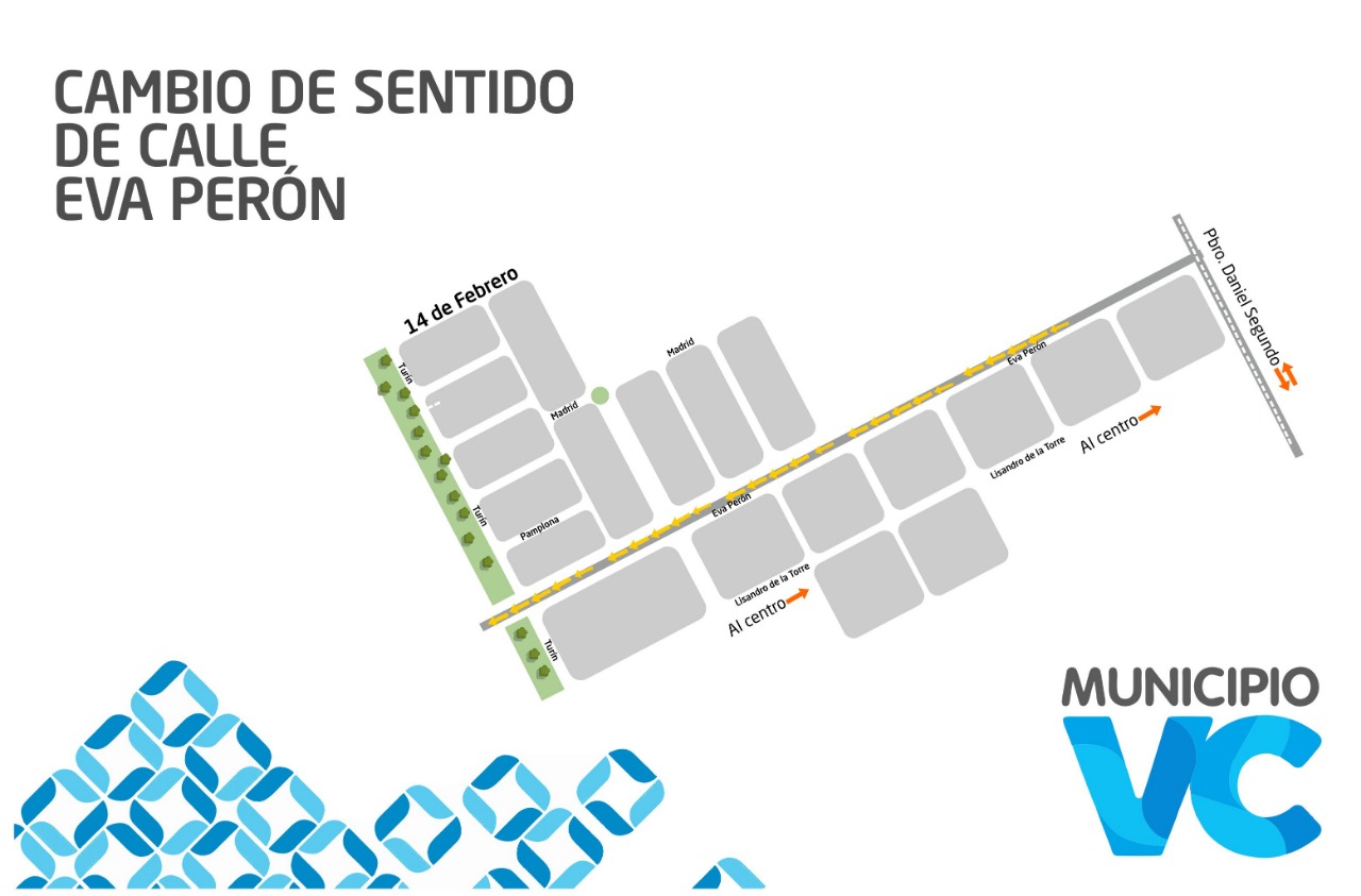 Cambio de sentido en calle Eva Perón