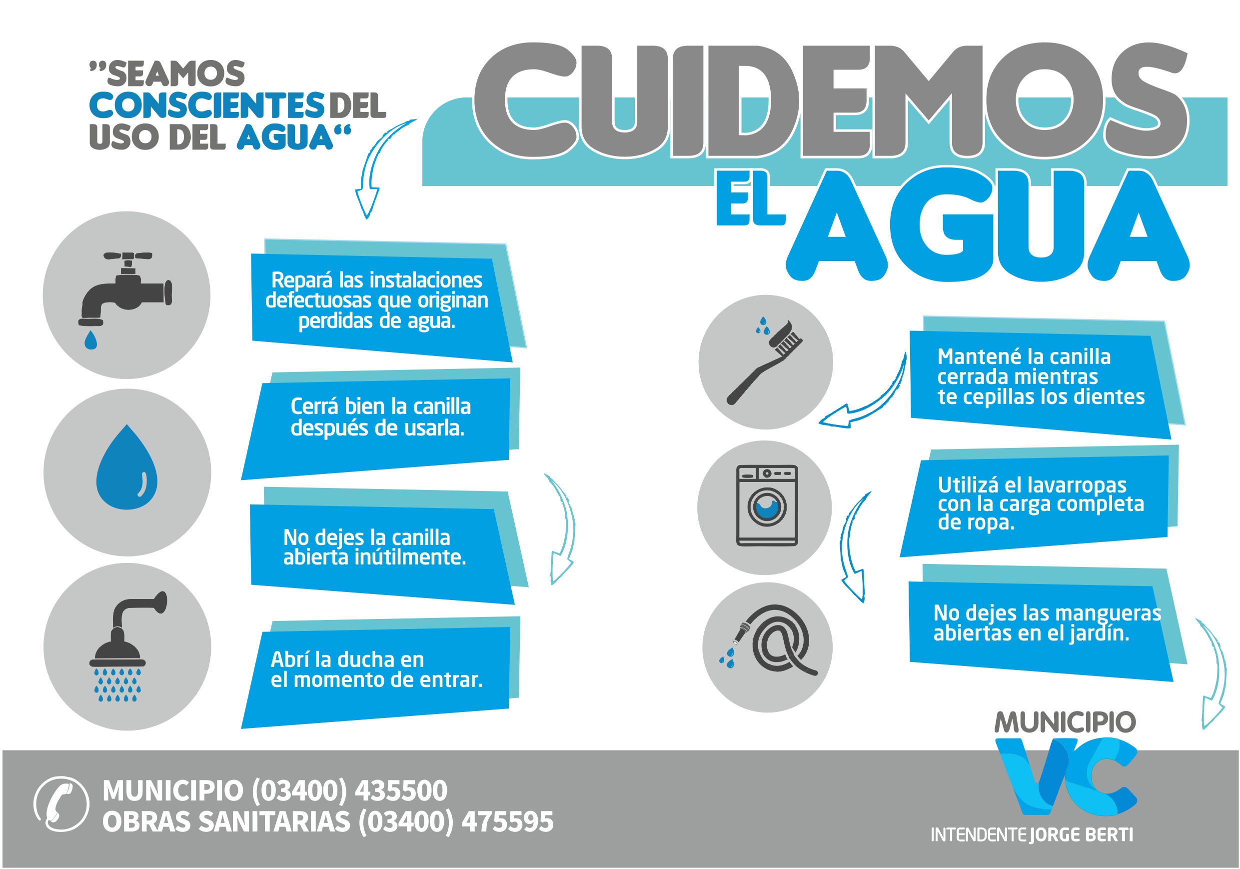 Uso racional del agua