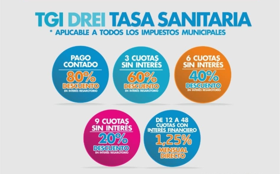 Prórroga de regularización de deudas tributarias